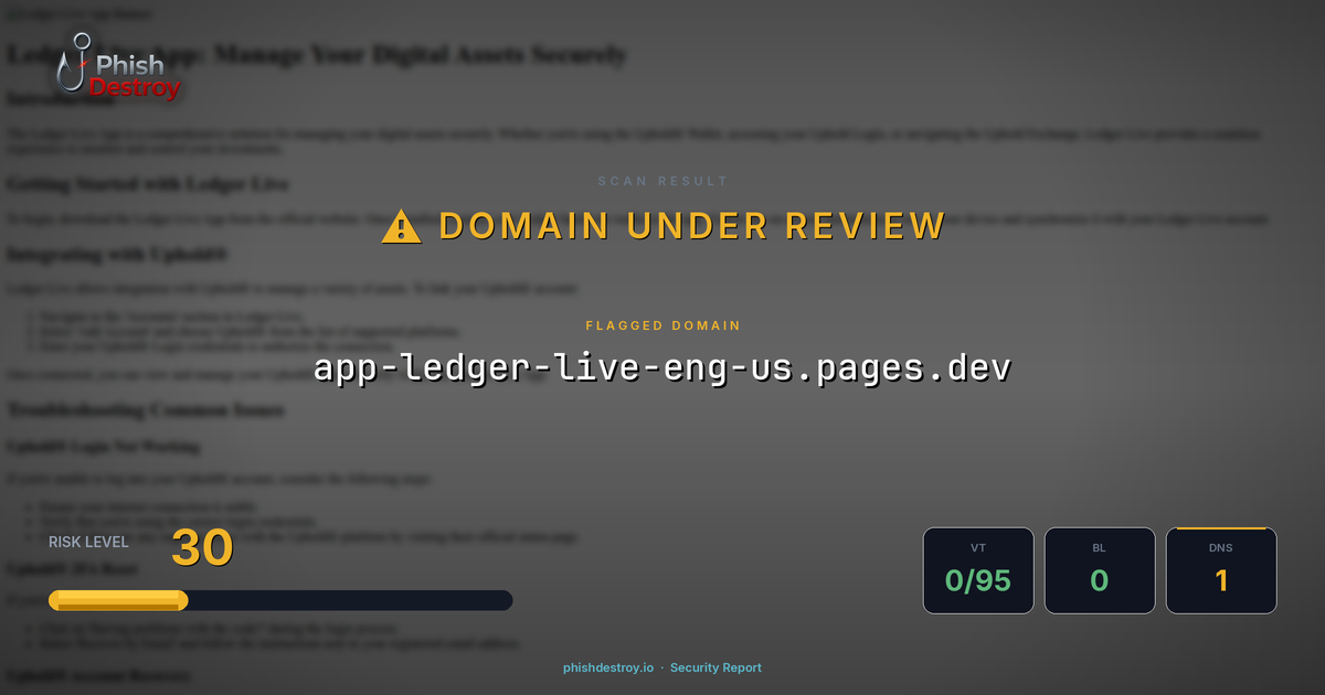 app-ledger-live-eng-us.pages.dev phishing report — threat analysis by PhishDestroy