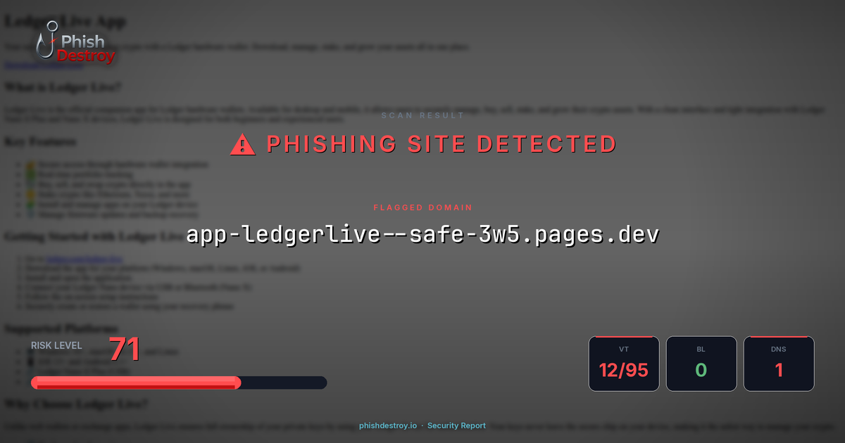 app-ledgerlive--safe-3w5.pages.dev phishing report — threat analysis by PhishDestroy