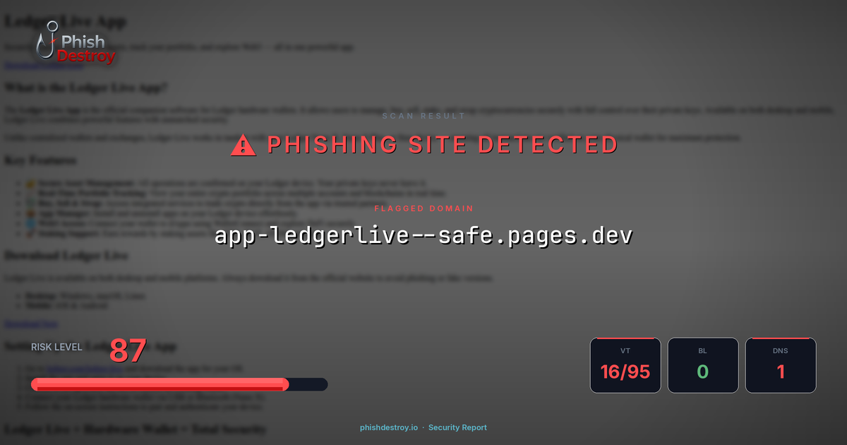 app-ledgerlive--safe.pages.dev phishing report — threat analysis by PhishDestroy