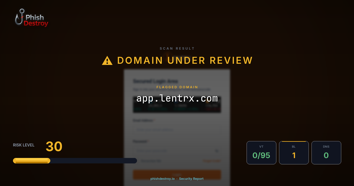 app.lentrx.com phishing report — threat analysis by PhishDestroy