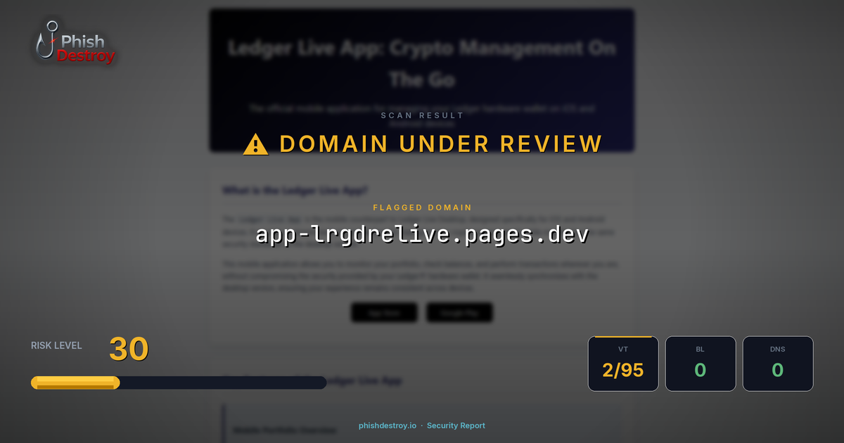 app-lrgdrelive.pages.dev phishing report — threat analysis by PhishDestroy