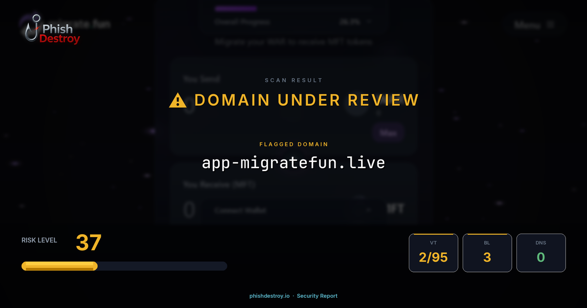app-migratefun.live phishing report — threat analysis by PhishDestroy