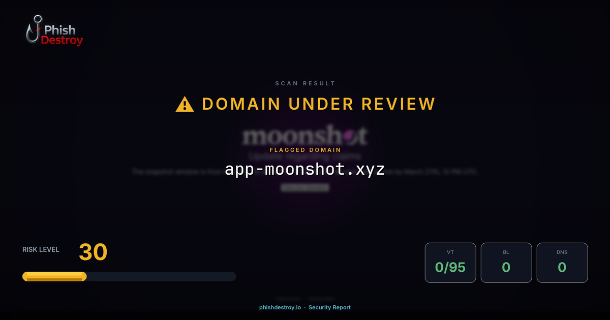 app-moonshot.xyz phishing report — threat analysis by PhishDestroy