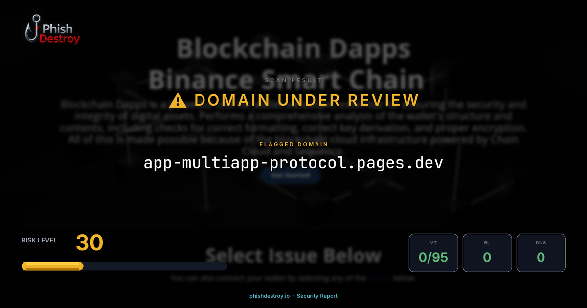 app-multiapp-protocol.pages.dev phishing report — threat analysis by PhishDestroy