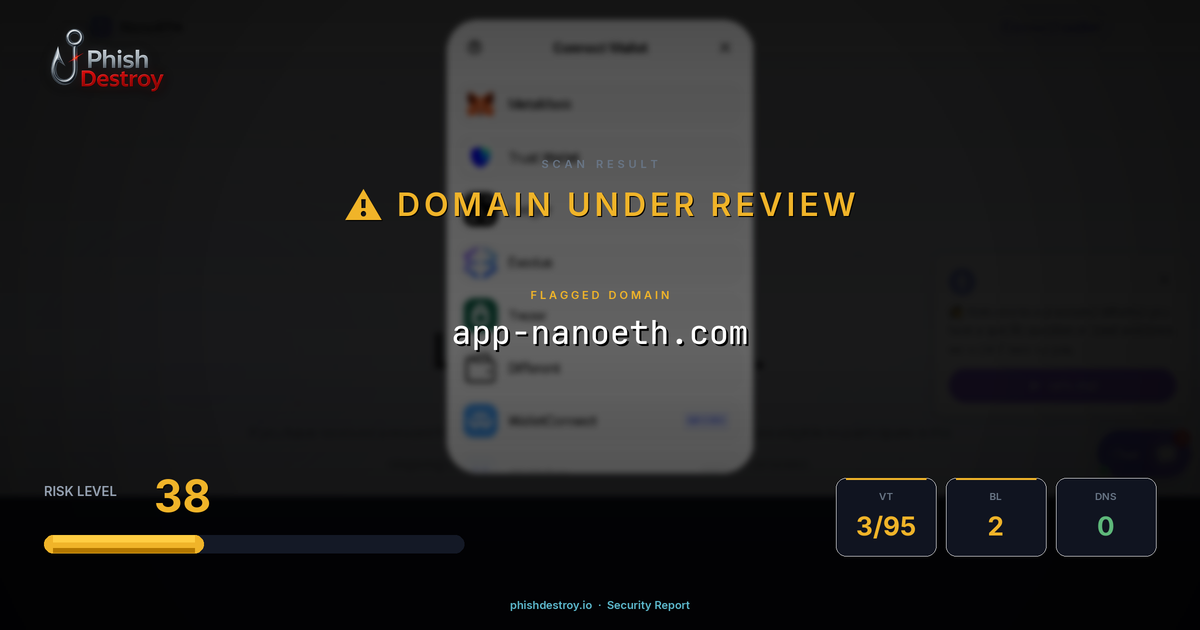 app-nanoeth.com phishing report — threat analysis by PhishDestroy