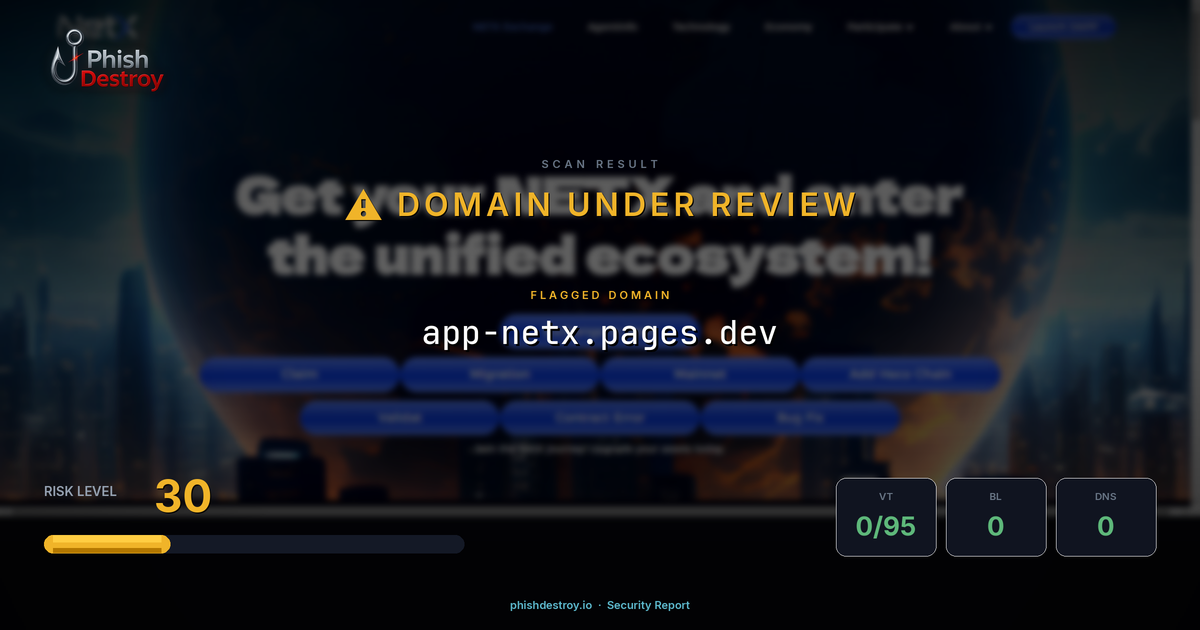 app-netx.pages.dev phishing report — threat analysis by PhishDestroy