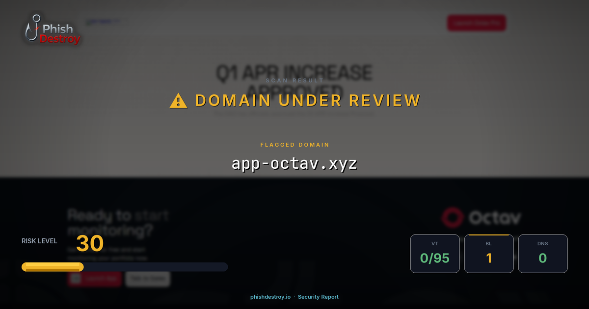 app-octav.xyz phishing report — threat analysis by PhishDestroy
