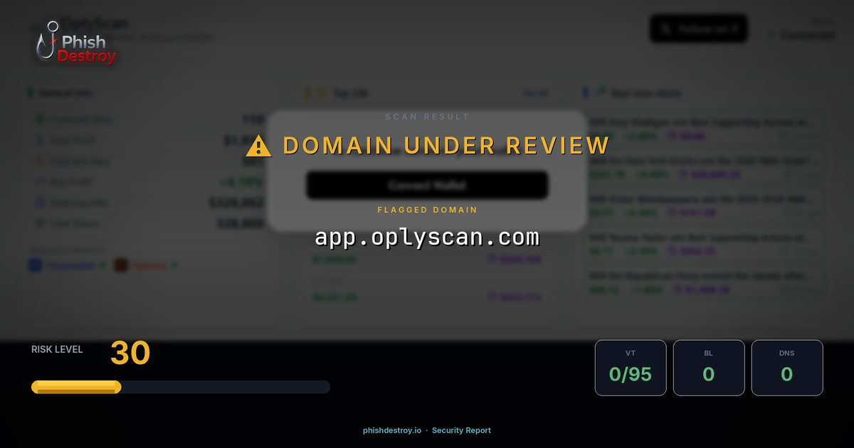 app.oplyscan.com phishing report — threat analysis by PhishDestroy