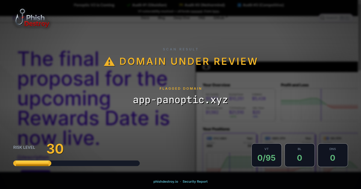 app-panoptic.xyz phishing report — threat analysis by PhishDestroy