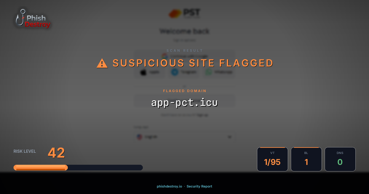 app-pct.icu phishing report — threat analysis by PhishDestroy