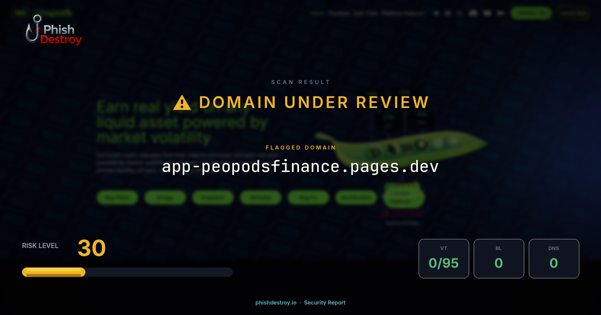 app-peopodsfinance.pages.dev phishing report — threat analysis by PhishDestroy