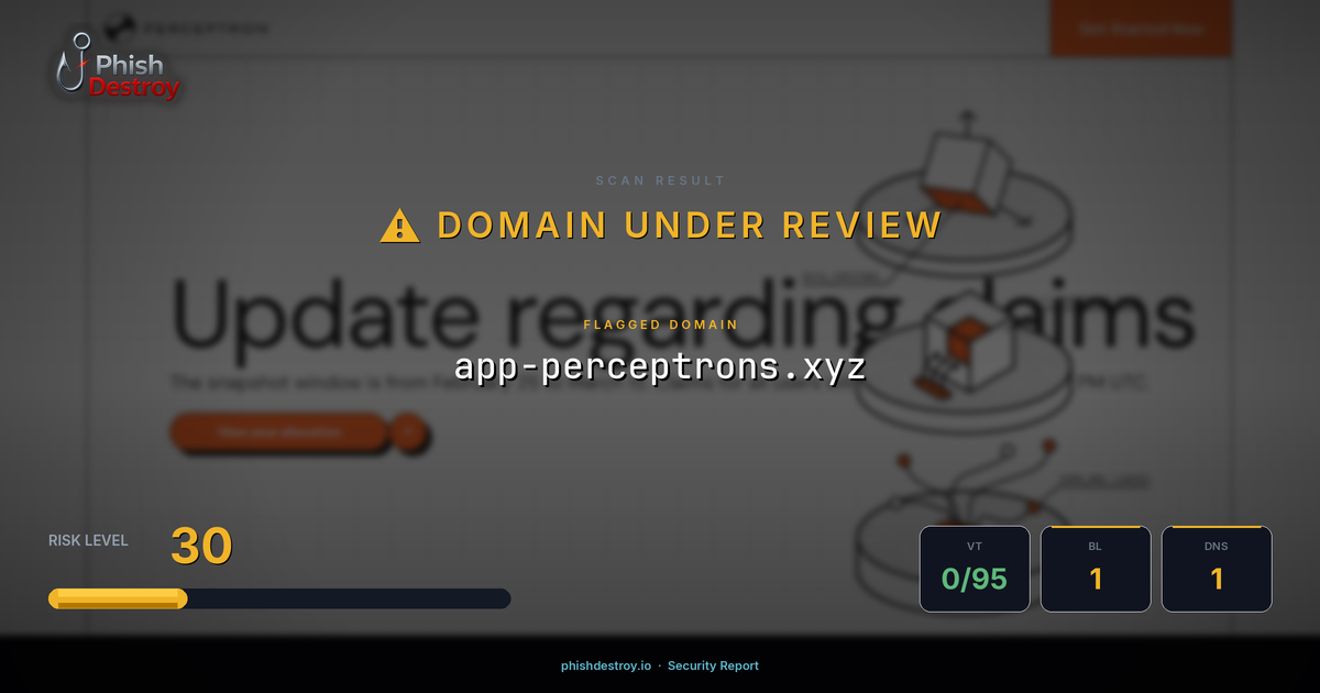 app-perceptrons.xyz phishing report — threat analysis by PhishDestroy