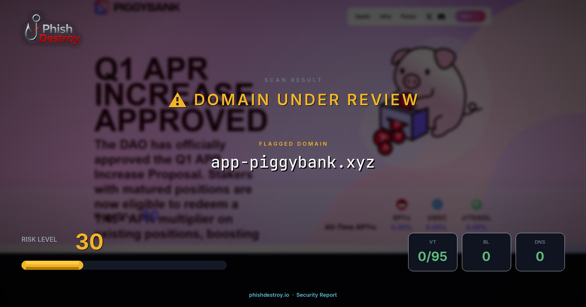app-piggybank.xyz phishing report — threat analysis by PhishDestroy