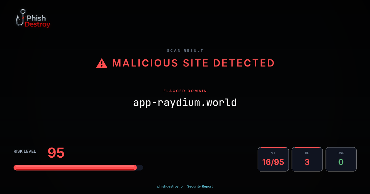 app-raydium.world phishing report — threat analysis by PhishDestroy