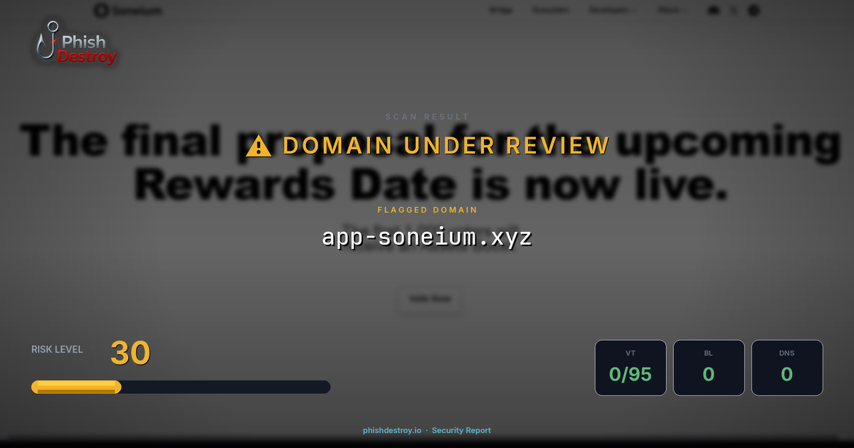 app-soneium.xyz phishing report — threat analysis by PhishDestroy