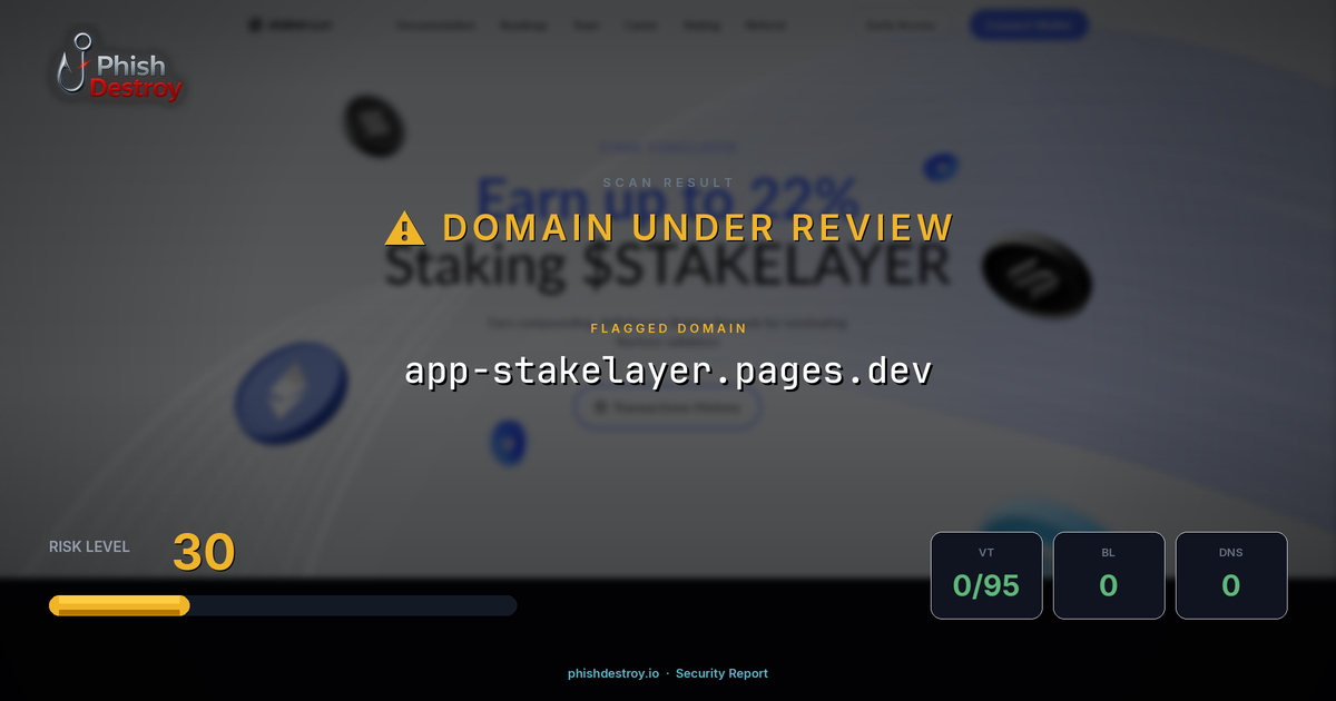 app-stakelayer.pages.dev phishing report — threat analysis by PhishDestroy