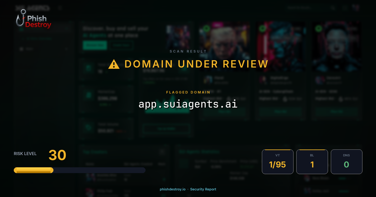 app.suiagents.ai phishing report — threat analysis by PhishDestroy