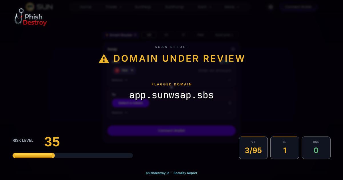 app.sunwsap.sbs phishing report — threat analysis by PhishDestroy