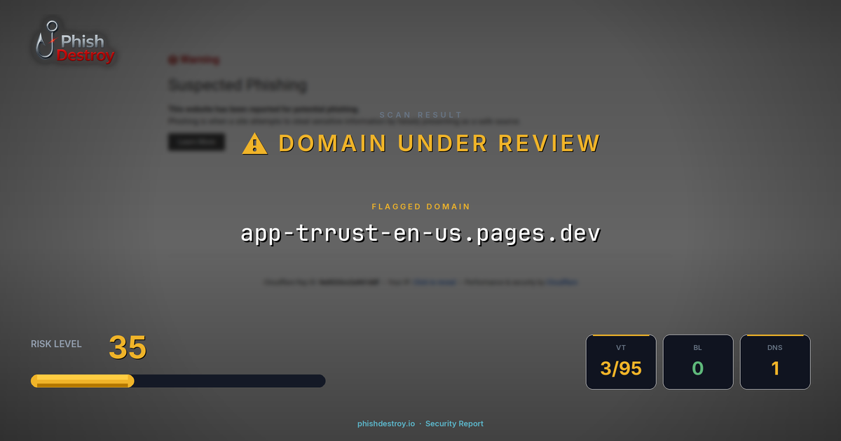 app-trrust-en-us.pages.dev phishing report — threat analysis by PhishDestroy