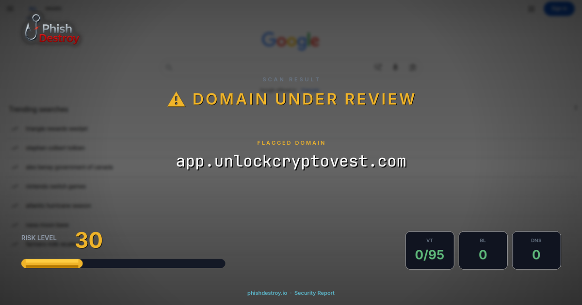 app.unlockcryptovest.com phishing report — threat analysis by PhishDestroy