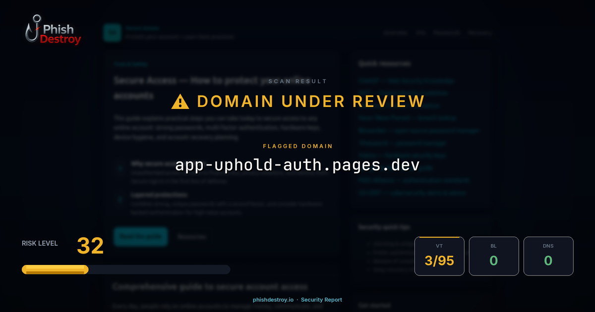 app-uphold-auth.pages.dev phishing report — threat analysis by PhishDestroy