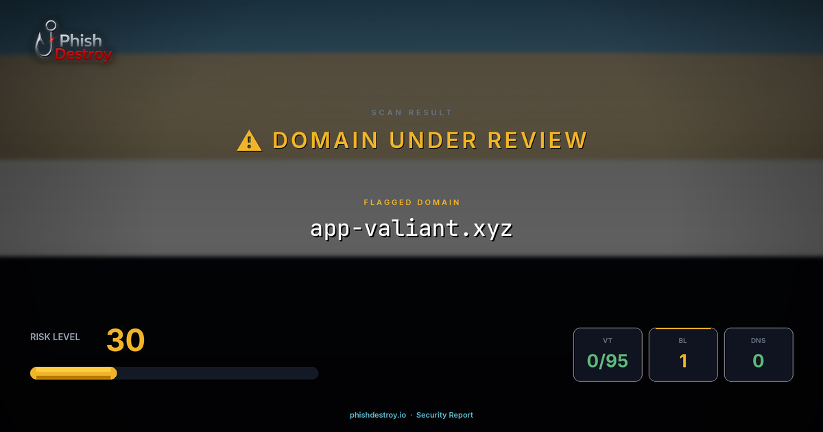app-valiant.xyz phishing report — threat analysis by PhishDestroy