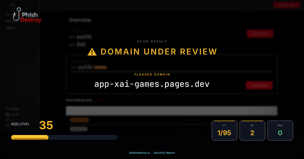 app-xai-games.pages.dev phishing report — threat analysis by PhishDestroy