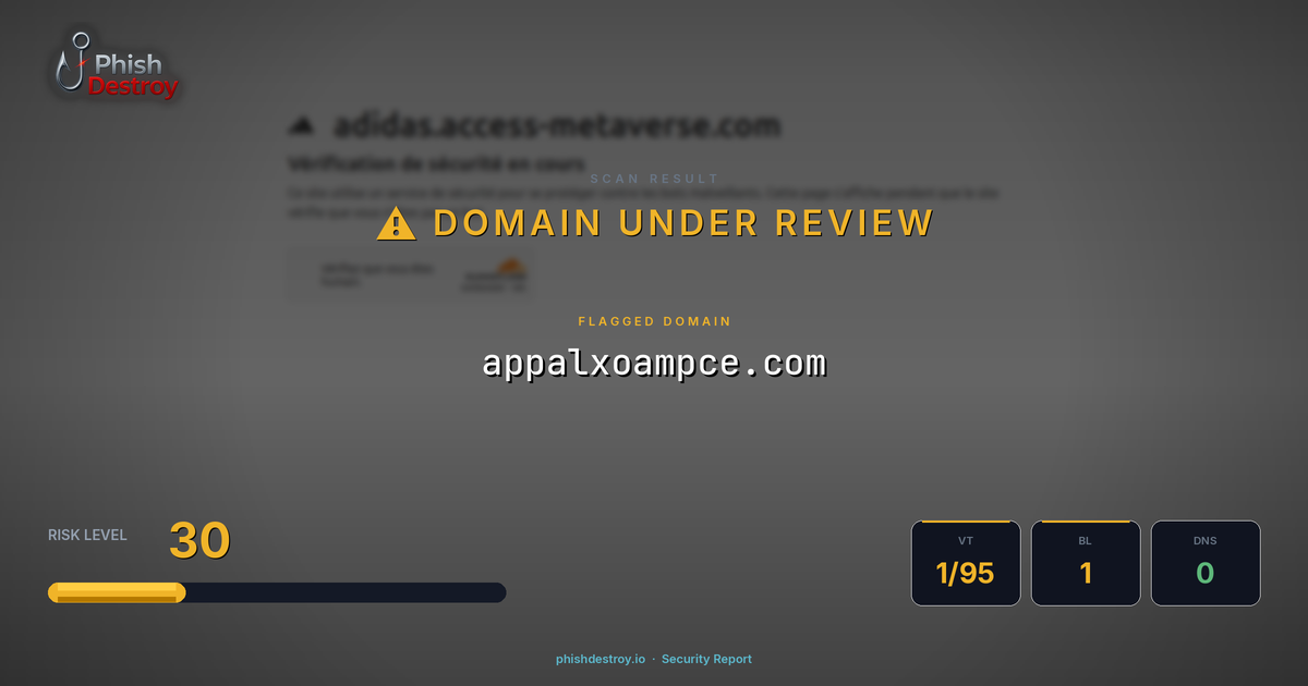 appalxoampce.com phishing report — threat analysis by PhishDestroy