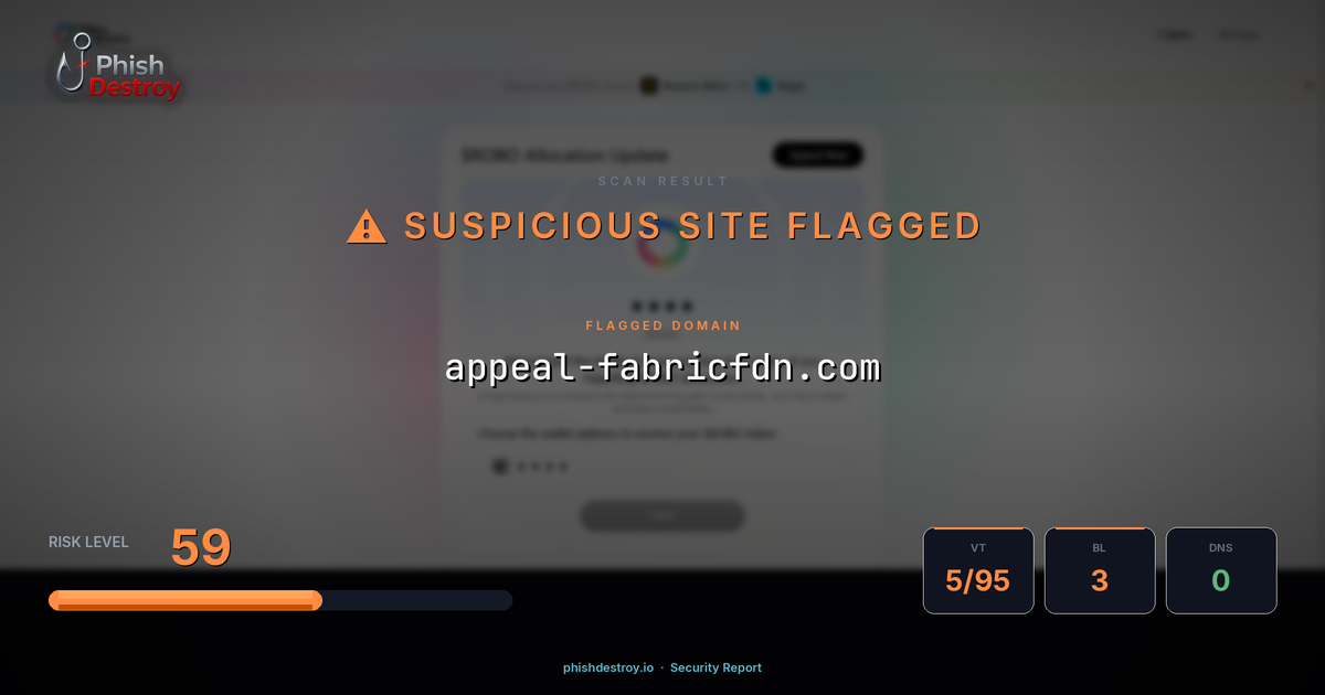 appeal-fabricfdn.com phishing report — threat analysis by PhishDestroy