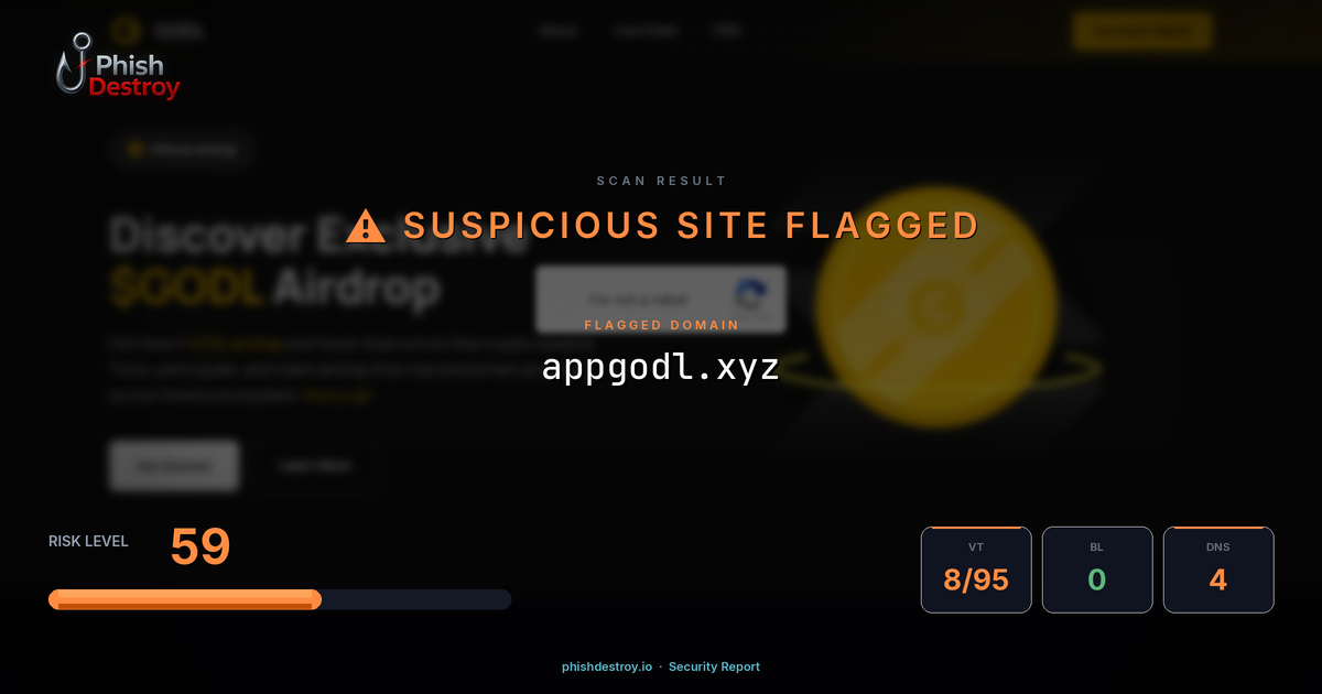 appgodl.xyz phishing report — threat analysis by PhishDestroy
