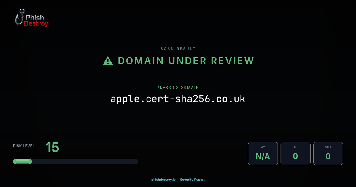 apple.cert-sha256.co.uk phishing report — threat analysis by PhishDestroy
