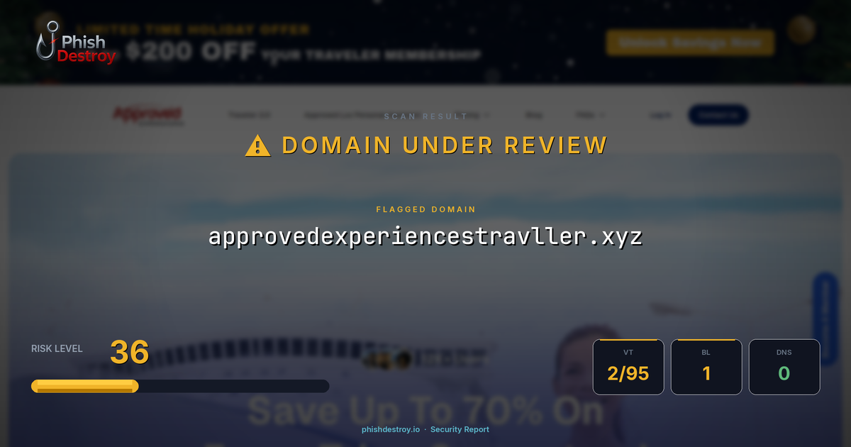 approvedexperiencestravller.xyz phishing report — threat analysis by PhishDestroy