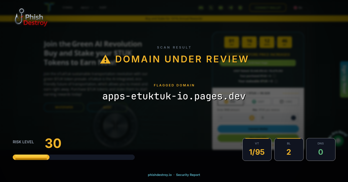apps-etuktuk-io.pages.dev phishing report — threat analysis by PhishDestroy