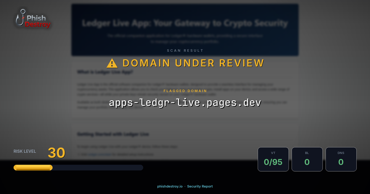 apps-ledgr-live.pages.dev phishing report — threat analysis by PhishDestroy