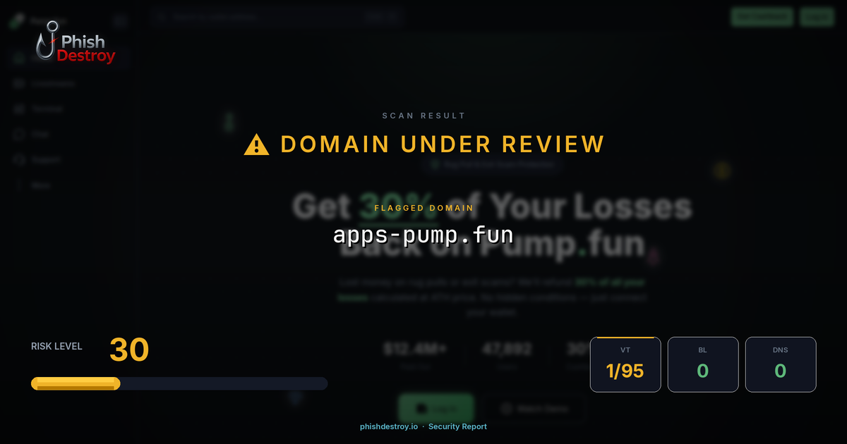 apps-pump.fun phishing report — threat analysis by PhishDestroy