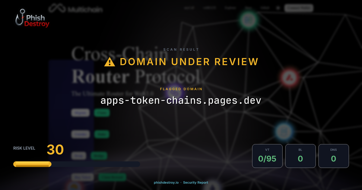 apps-token-chains.pages.dev phishing report — threat analysis by PhishDestroy