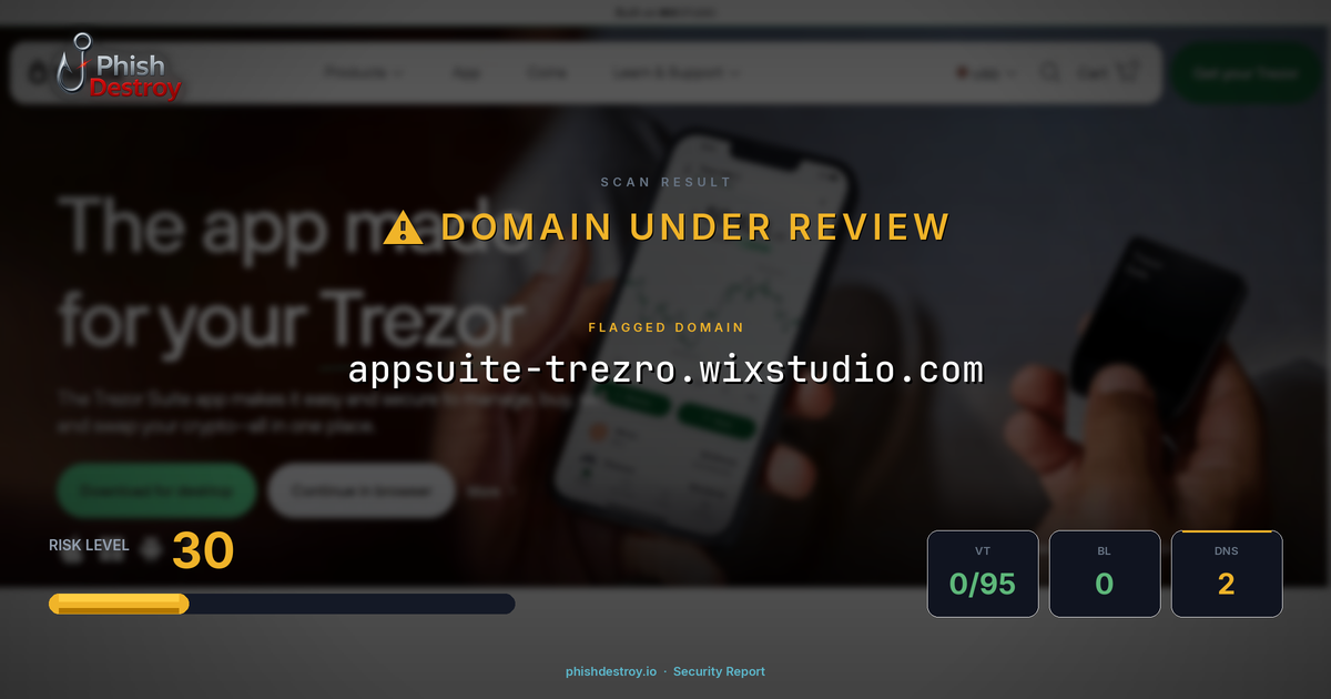appsuite-trezro.wixstudio.com phishing report — threat analysis by PhishDestroy