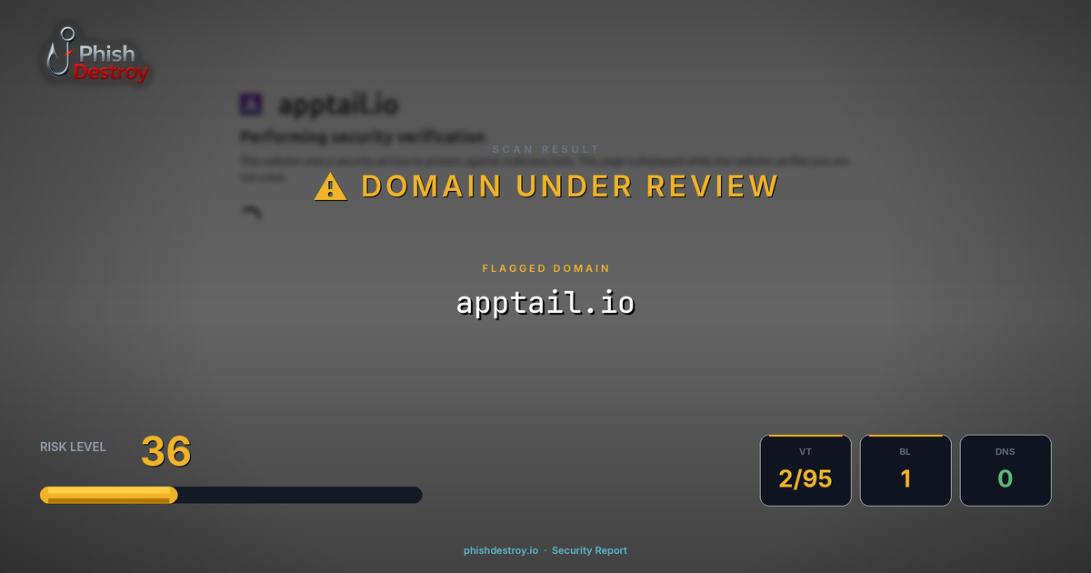 apptail.io phishing report — threat analysis by PhishDestroy
