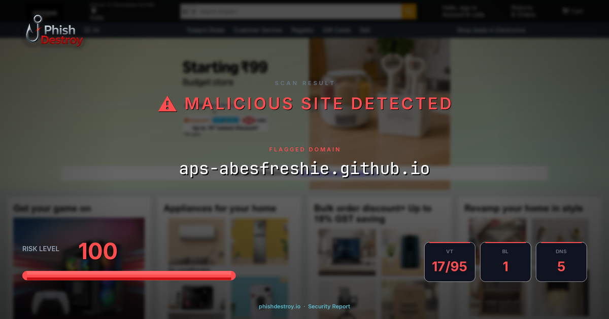 aps-abesfreshie.github.io phishing report — threat analysis by PhishDestroy