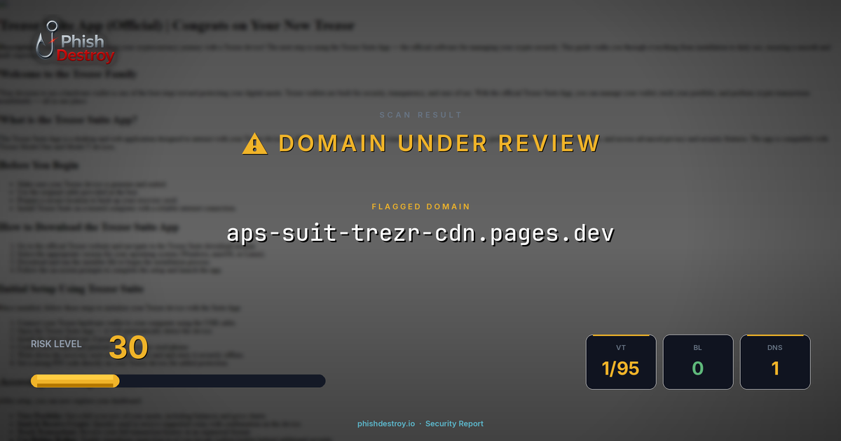 aps-suit-trezr-cdn.pages.dev phishing report — threat analysis by PhishDestroy