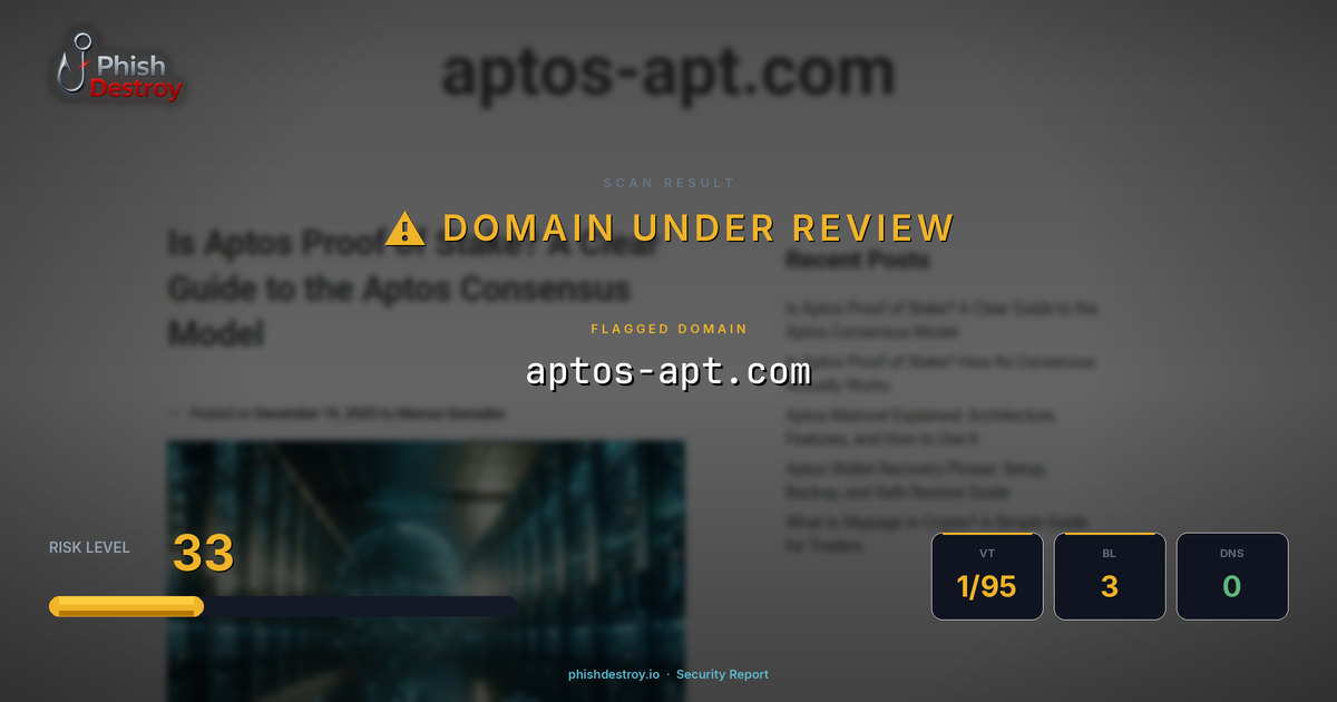 aptos-apt.com phishing report — threat analysis by PhishDestroy