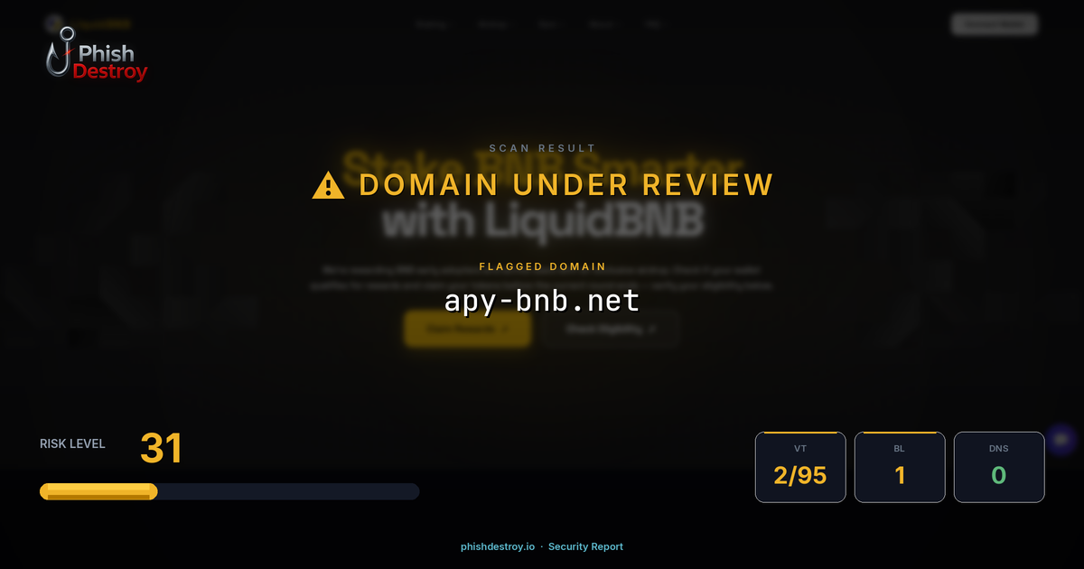 apy-bnb.net phishing report — threat analysis by PhishDestroy