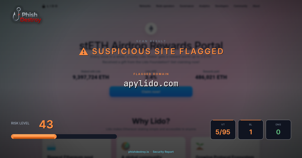 apylido.com phishing report — threat analysis by PhishDestroy