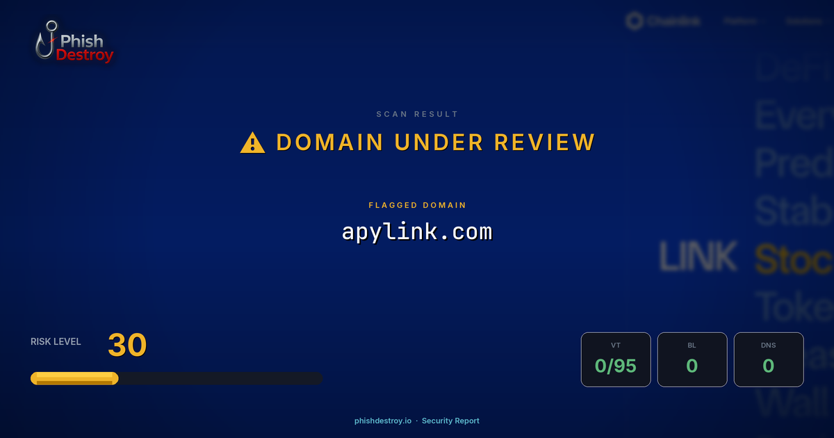 apylink.com phishing report — threat analysis by PhishDestroy