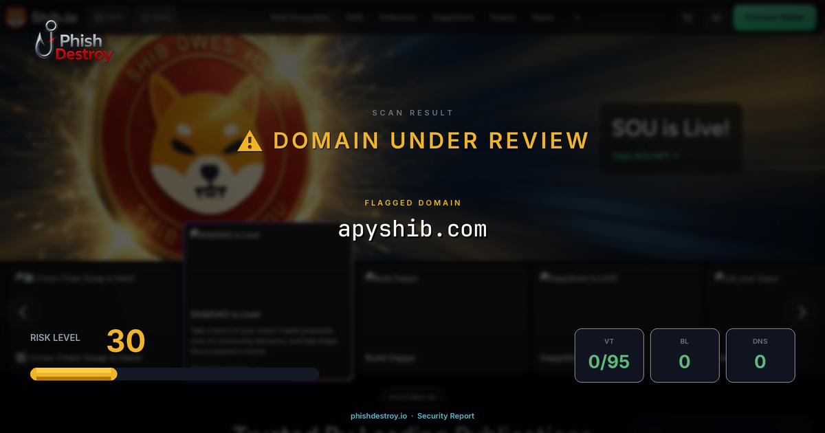 apyshib.com phishing report — threat analysis by PhishDestroy