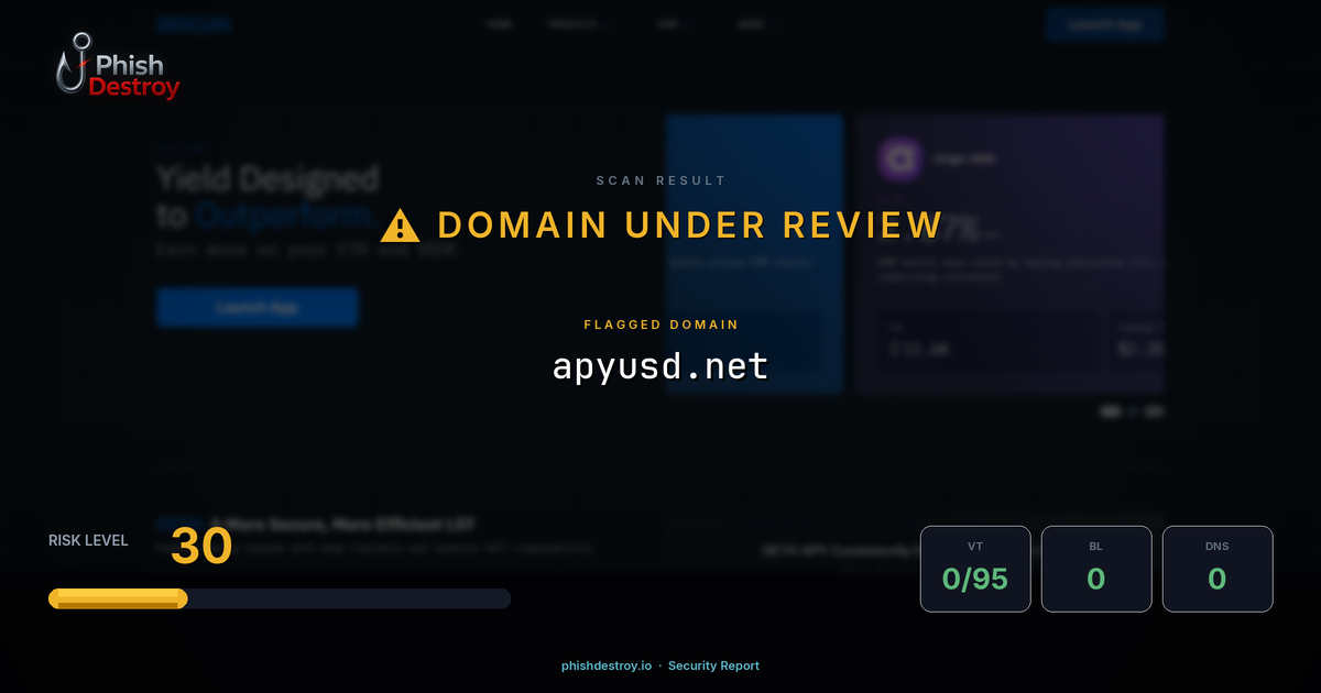apyusd.net phishing report — threat analysis by PhishDestroy