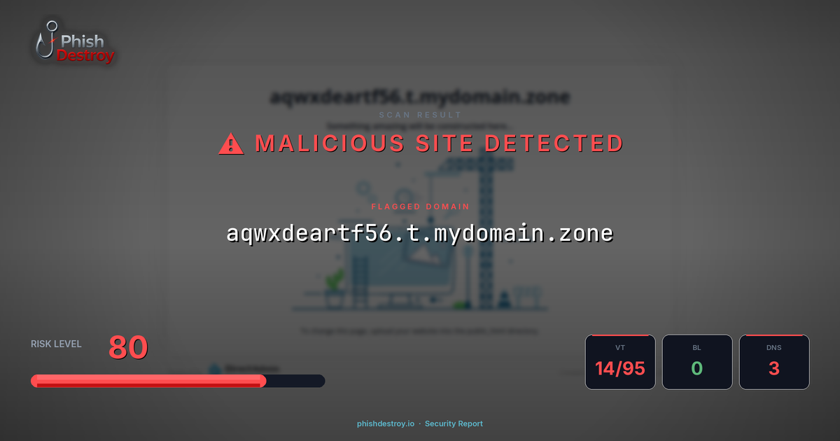 aqwxdeartf56.t.mydomain.zone phishing report — threat analysis by PhishDestroy