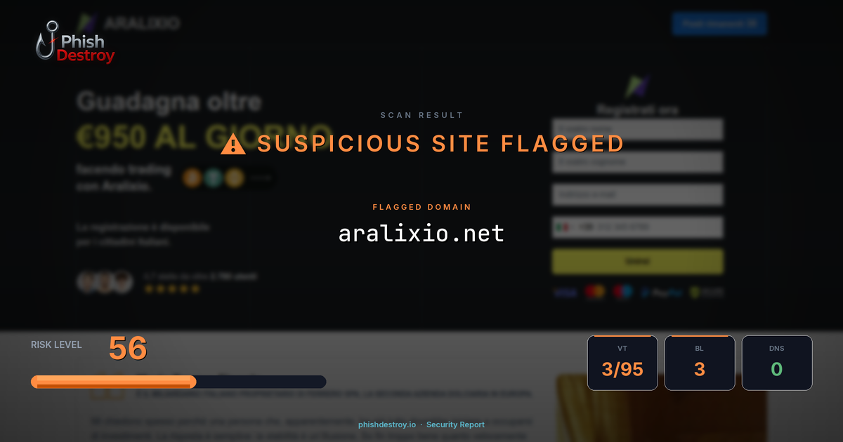 aralixio.net phishing report — threat analysis by PhishDestroy