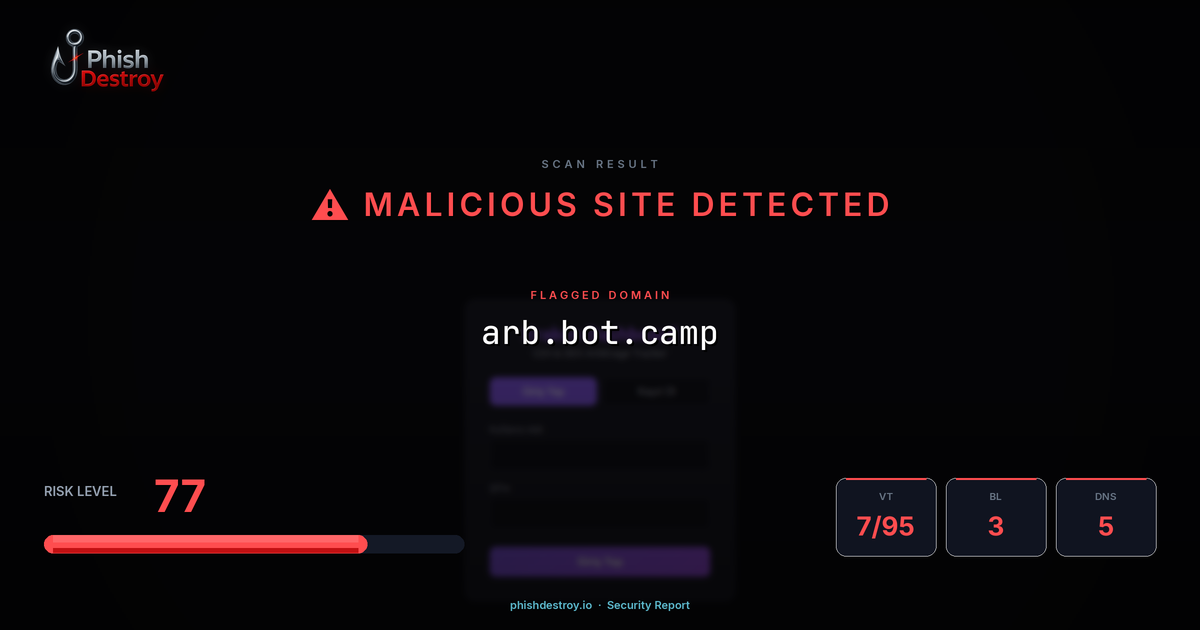 arb.bot.camp phishing report — threat analysis by PhishDestroy