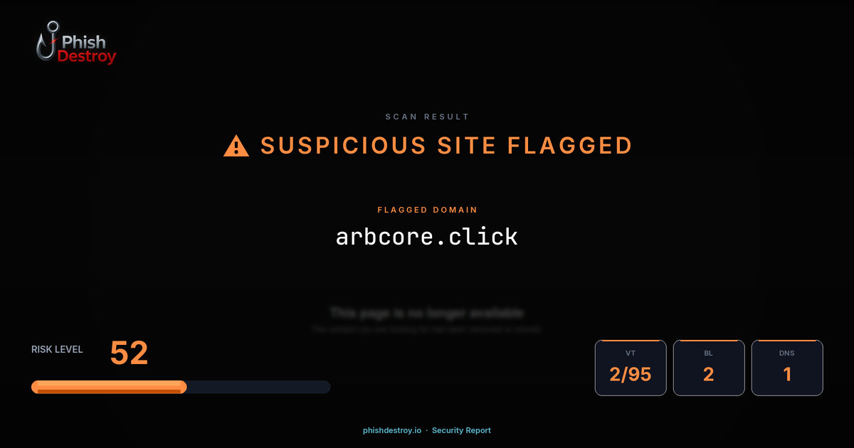 arbcore.click phishing report — threat analysis by PhishDestroy